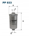 Filtron PP 833 Filtr paliwa
