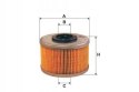 Filtron PM 815/1 Filtr paliwa
