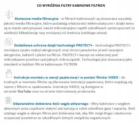 Filtron K 1065A Filtr, wentylacja przestrzeni pasażerskiej