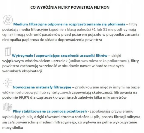 Filtron AP 078/1 Filtr powietrza