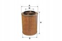 Filtron AM 417 Filtr powietrza