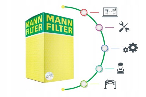 Mann-Filter FP 3540 Filtr, wentylacja przestrzeni pasażerskiej