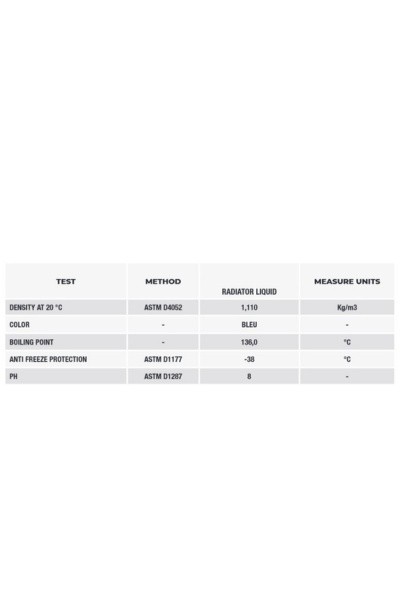 IPONE RADIATOR LIQUID PŁYN DO CHŁODNICY 1L (-38 ST.)