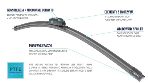 OXIMO MT500 500mm - WYCIERACZKA BEZPRZEGUBOWA MULTI