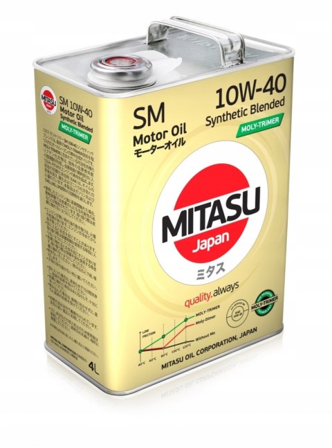 MITASU MOLY-TRiMER SM 10W-40 4l
