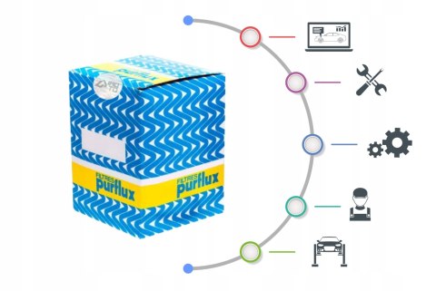 PURFLUX LS280A Filtr oleju