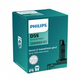 PHILIPS Philips 25 W 12410XV+C1