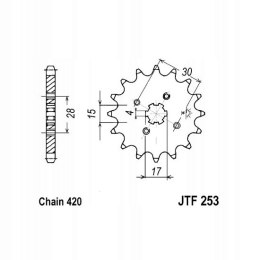 JT Zębatka przednia Jt JTF253,16